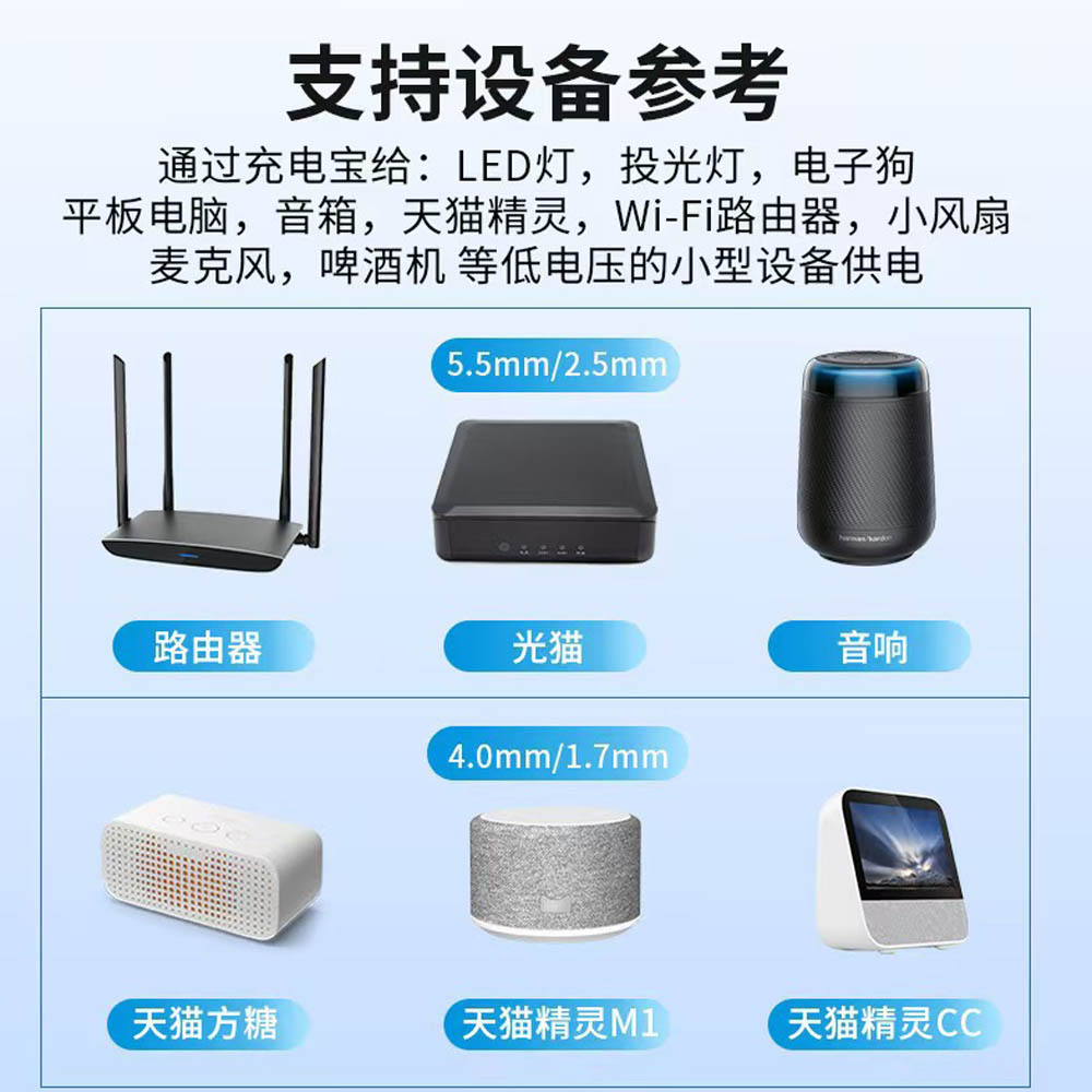 USB 남성-여성 5V 2A USB-12V 담배 라이터 - Accessories Experts Vape 리뷰 및 가격