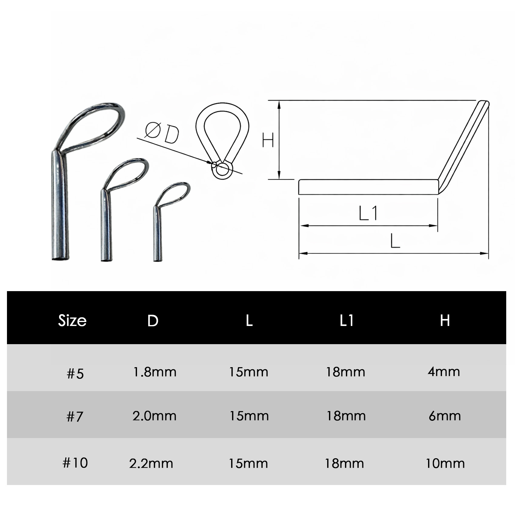 낚싯대 가이드 수리 키트 세트 – 팁탑 링, 스네이크  - Mesh Coil Strip 리뷰 및 가격