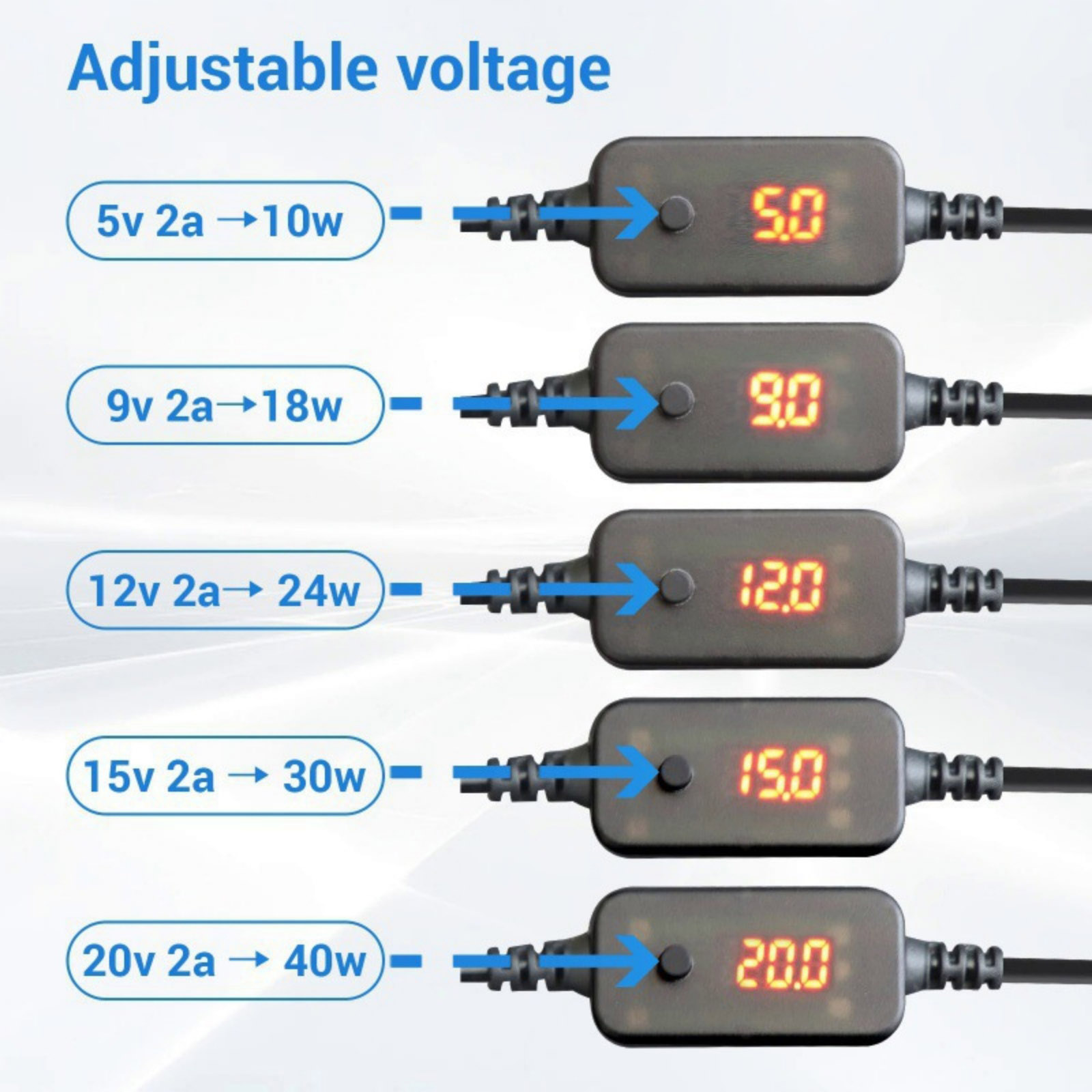 1개 USB-C to 12V 차량용 시가잭 소켓 USB - Accessories Experts Vape 리뷰 및 가격